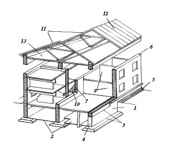 house